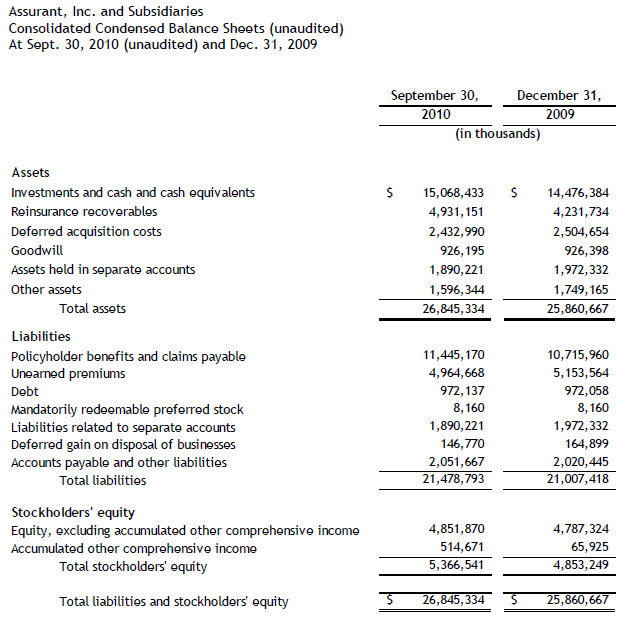 11-AIZ-10272010 11-AIZ-10272010