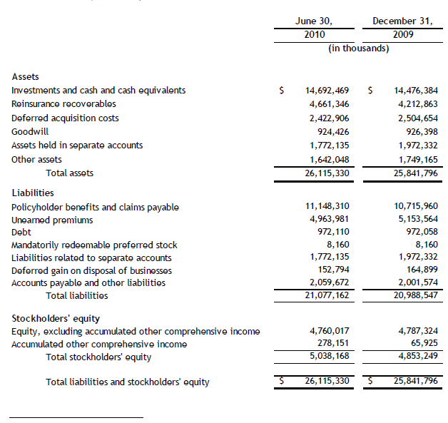 7-28-2010-AIZ-Image-10 7-28-2010-AIZ-Image-10