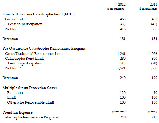 1-AIZ-06152012-gen 1-AIZ-06152012-gen