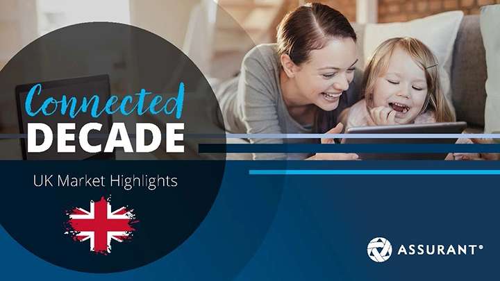 2025 Connected Decade UK Highlights Insights cover